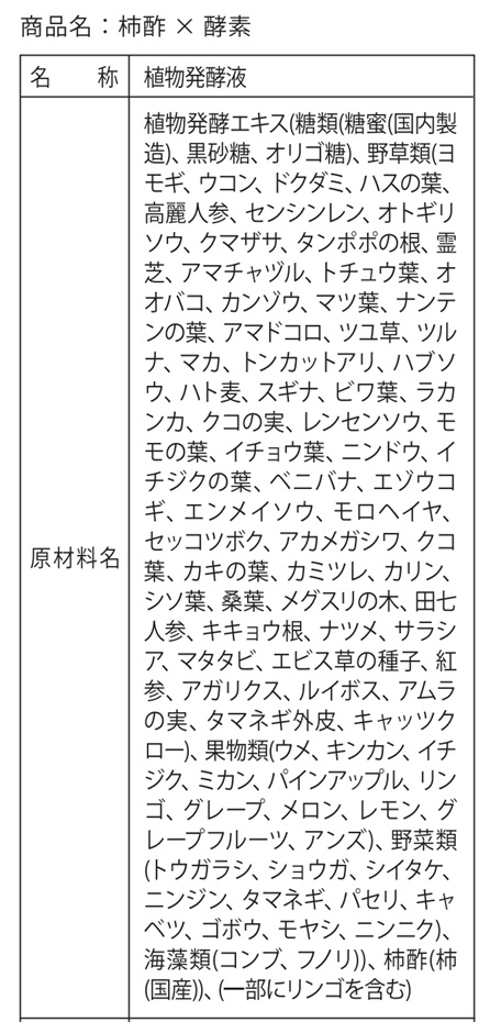 丸景の柿酢×酵素の原材料表示。名称は植物発酵液、原材料名は植物発酵エキス（糖類、野草類、果物類、野菜類、海藻類）、柿酢（柿（国産））の順に複合原材料として表示されている