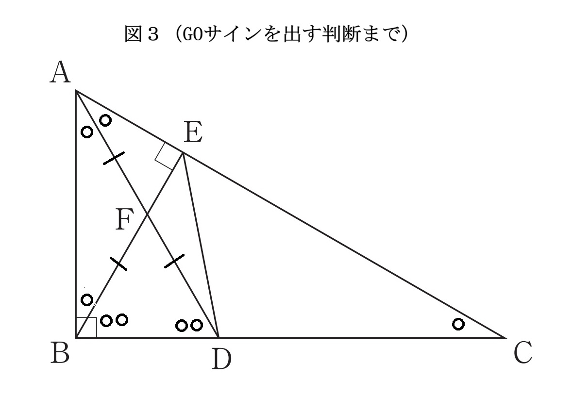 令和8年度追検査問3（ウ）の図。AD=CD、BF=DF、角度の関係を書き込んだ状態。